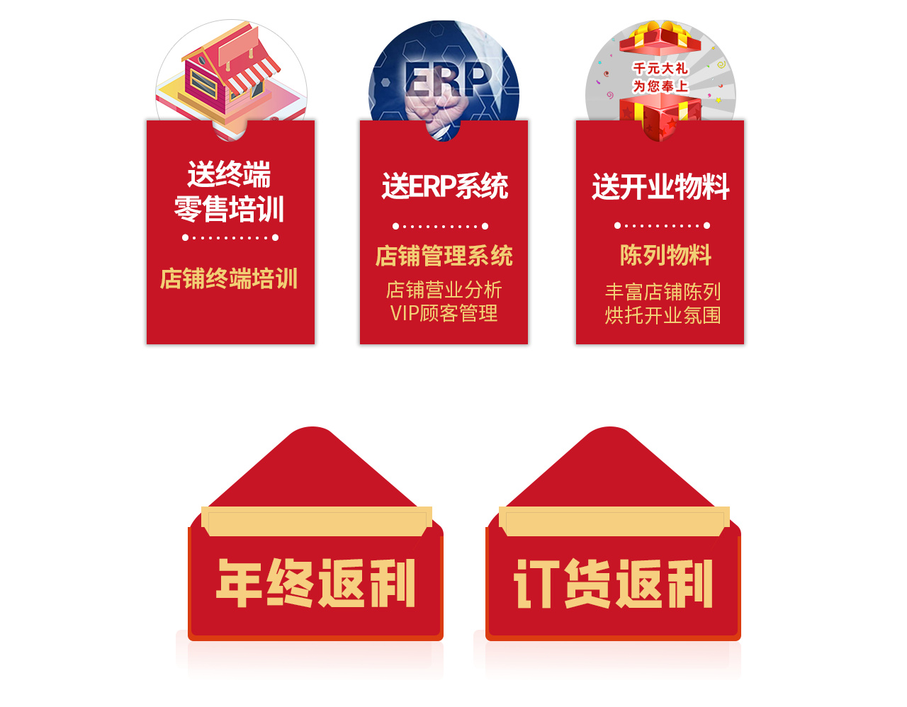 送道具、送形象標(biāo)識、送終端零售培訓(xùn)、送ERP系統(tǒng)、送開業(yè)開業(yè)物料、年終返利訂、貨會返利