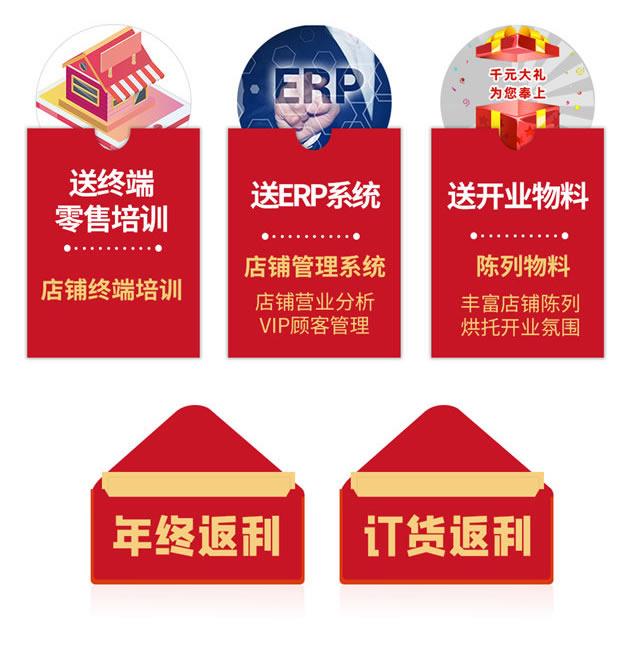 送道具、送形象標(biāo)識、送終端零售培訓(xùn)、送ERP系統(tǒng)、送開業(yè)開業(yè)物料、年終返利訂、貨會返利